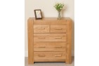 Kuba Solid Oak Chest of Drawers [2+3 drawer] - Front Facing
